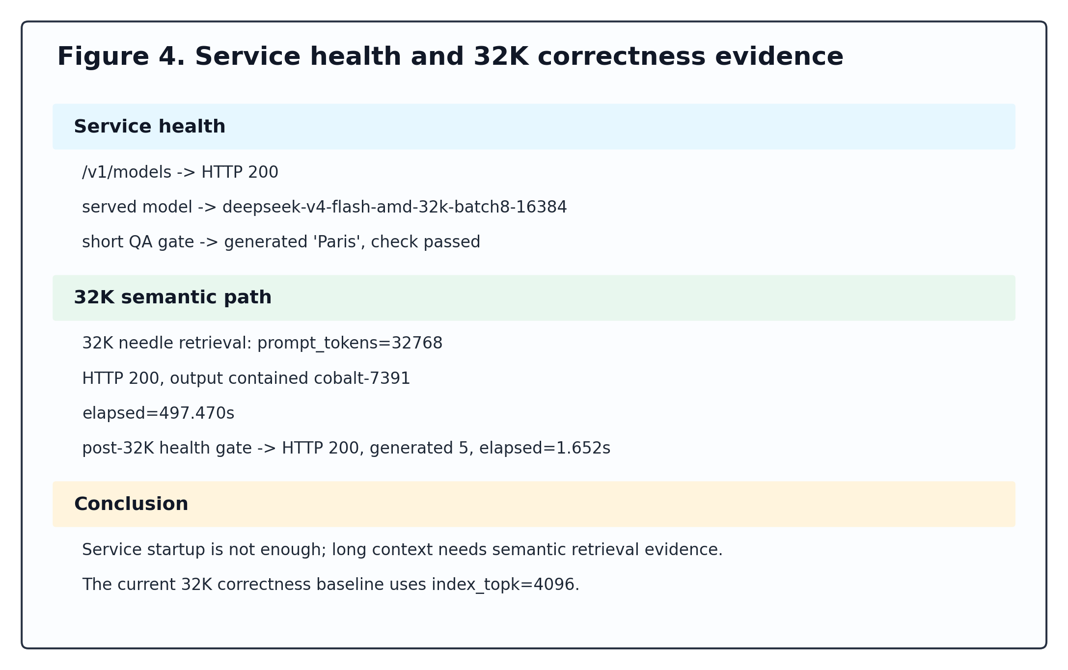 Service and correctness evidence